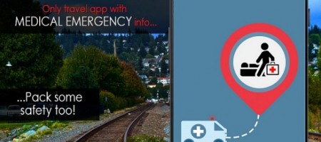 RailYatri: India’s only app taking care of medical emergencies while travelling