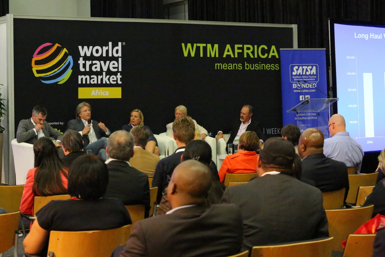 WTM Africa 2015,Cape Town,South Africa - Conference Theatre