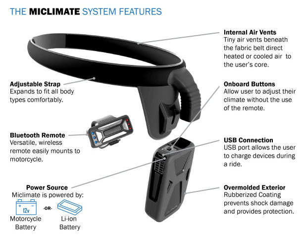 Take your climate with you wherever you go: MiClimate