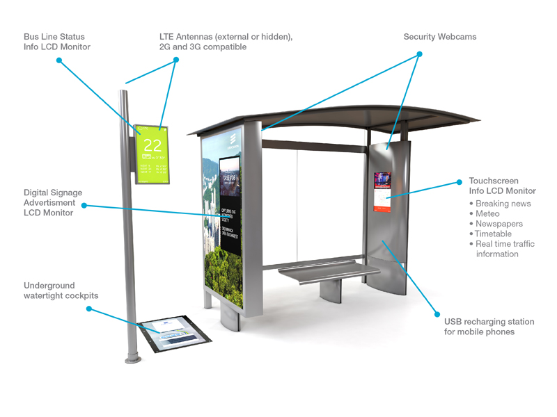 connected bus stop