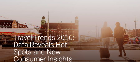 Travel trends 2016: Analysis reveals consumer insights and new destinations