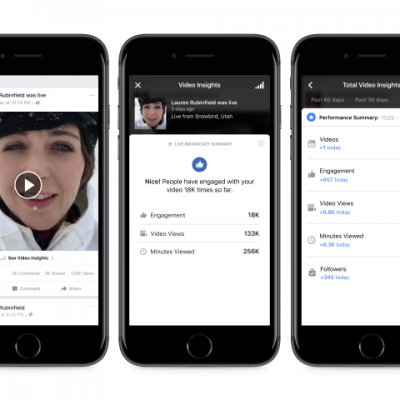 Marketers and publishers, you are going to love these new Facebook Live developments