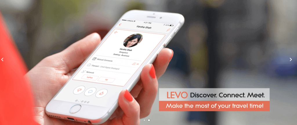 Levo graphic