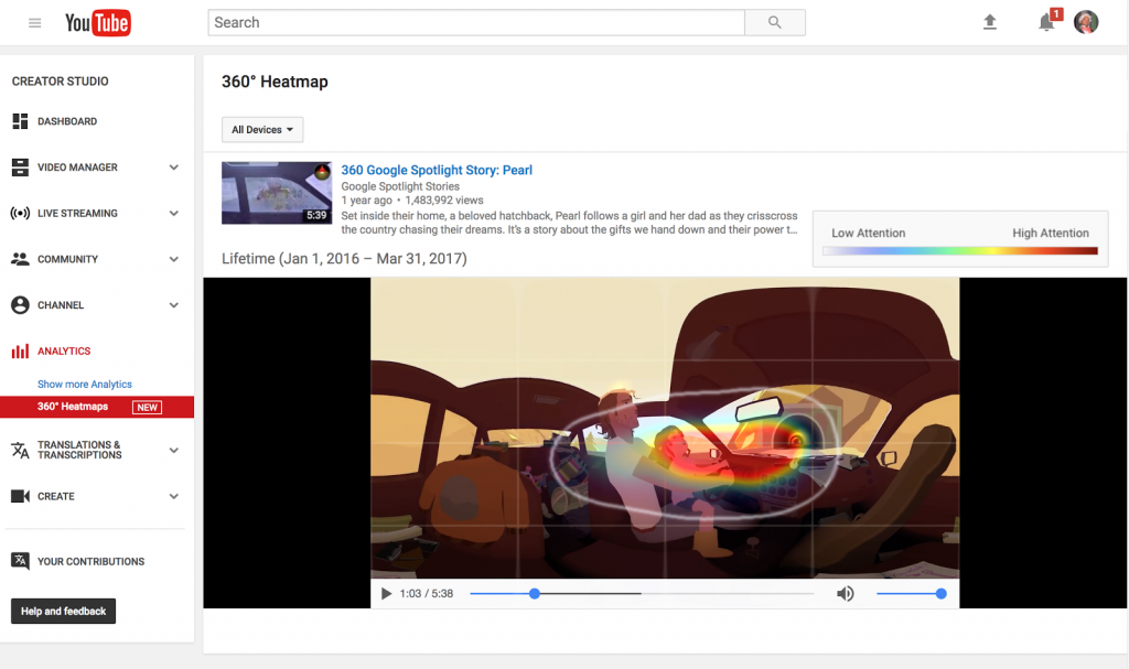 youtube heatmap