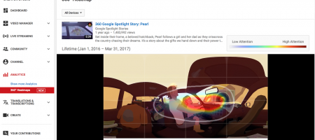 YouTube offers deeper insights to make 360 videos more engaging