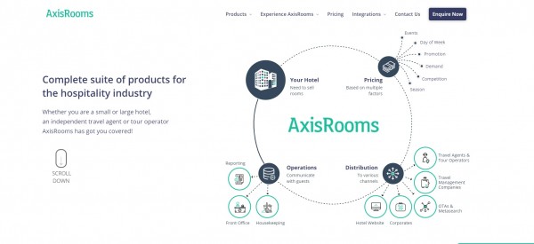 AxisRooms is making revenue management seamless for hotels : Anil K Prasanna, Co-founder and CEO