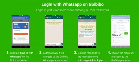 Goibibo now enables users to login via WhatsApp